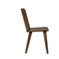 Jo Dining Chair (Set of 2)