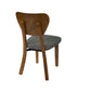 Miro Dining Chairs (Set of 2)